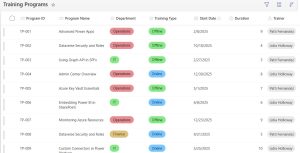 How to Use SharePoint List as Knowledge in Copilot Studio