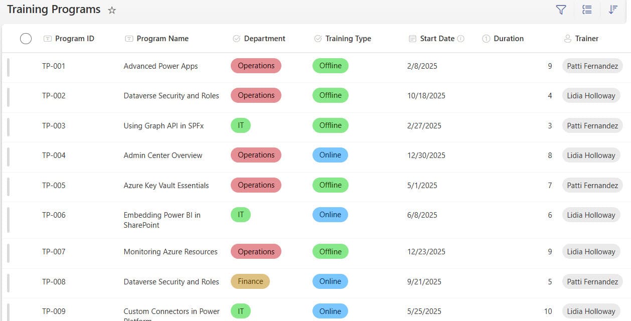 How to Use SharePoint List as Knowledge in Copilot Studio
