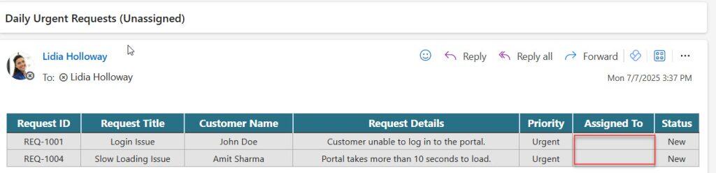 Using Filter Array Multiple Conditions Using Filter Array Multiple Conditions