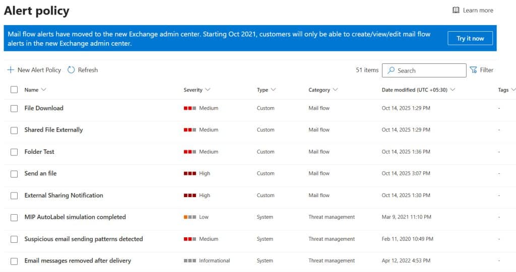 ALERT POLICIES IN MICROSOFT 365