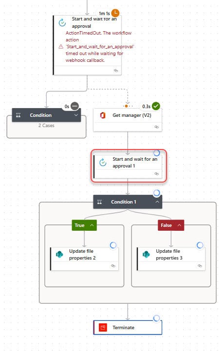 Extend A Power Automate Approval Over The 30 Day Limit