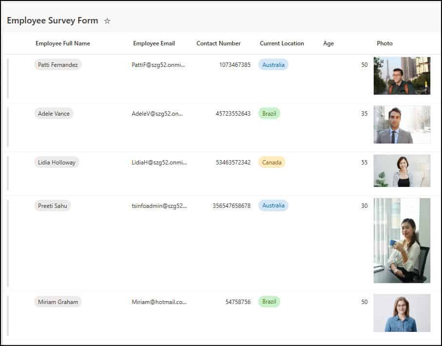 Power Apps Search SharePoint Person Name