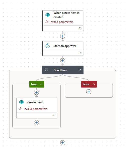 Power Automate Templates for Business Approvals