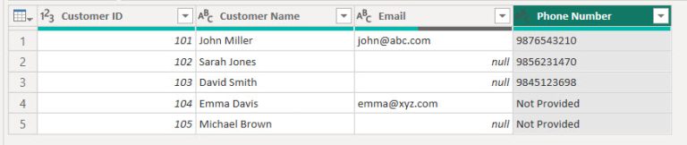 Add a Column If Blank or Null in Power BI Power Query