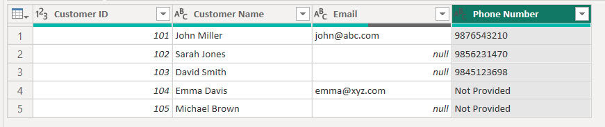 Replace Null with a Default Value using Power Query in Power BI