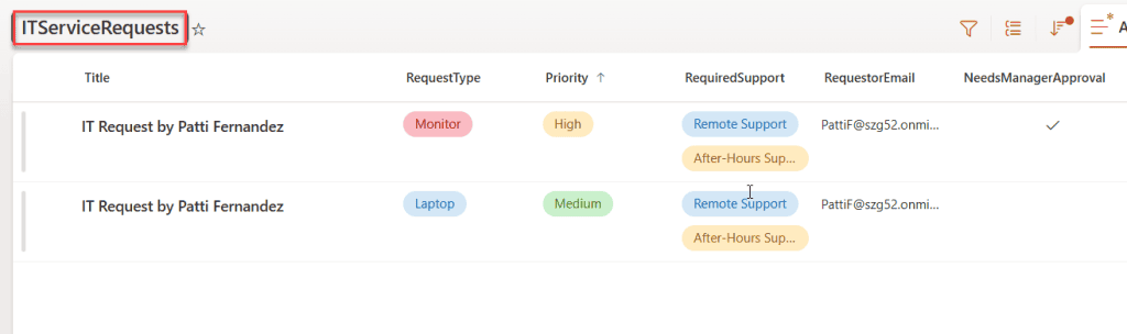 fluent ui checkbox group fluent ui checkbox group
