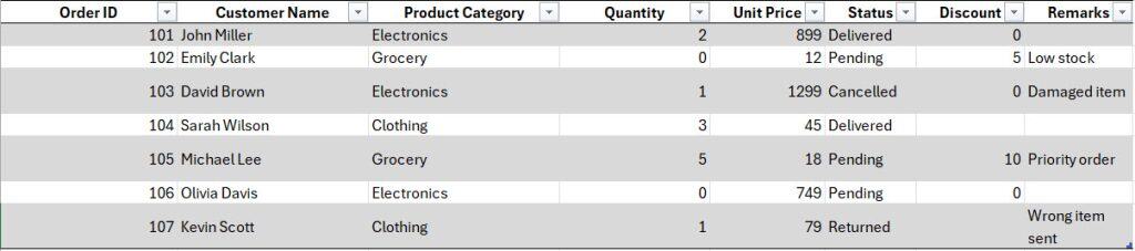 power query custom column if statement