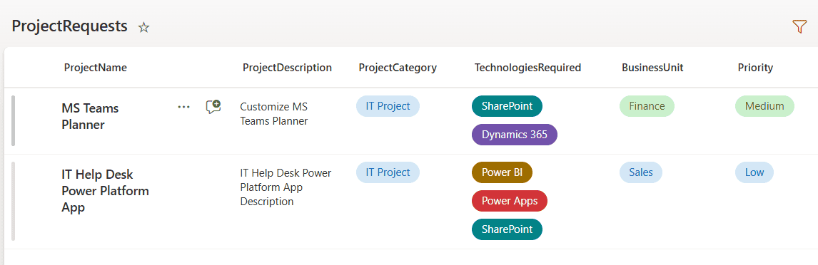 Fluent UI React Dropdown in SharePoint Framework (SPFx): (With Code ...