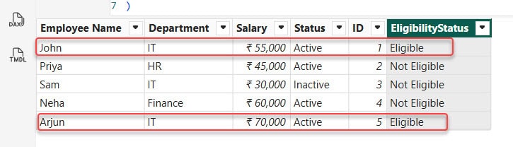 AND Condition in Power BI DAX