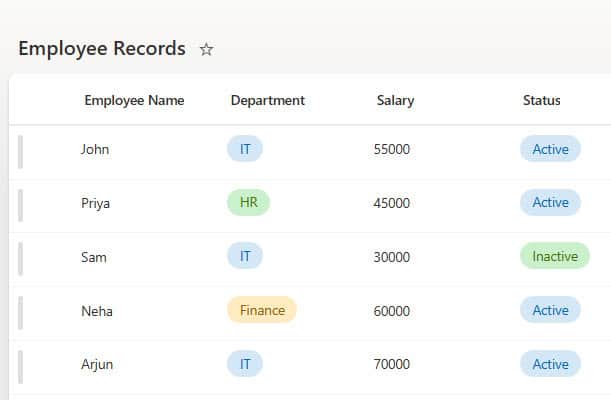 Apply multiple conditions in Power BI DAX