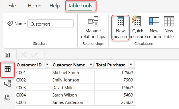 Counting Dates in Power BI based on Last N Days Condition